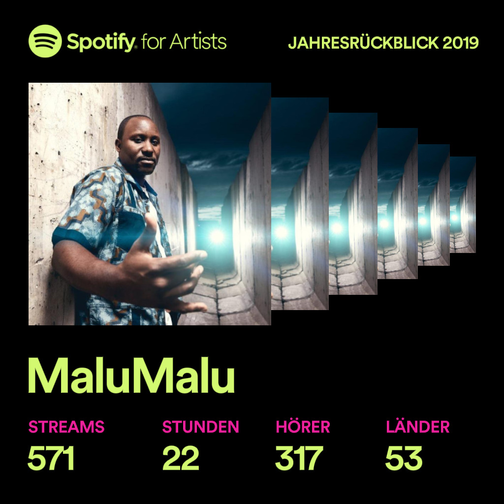 spotify-wrapped-2019